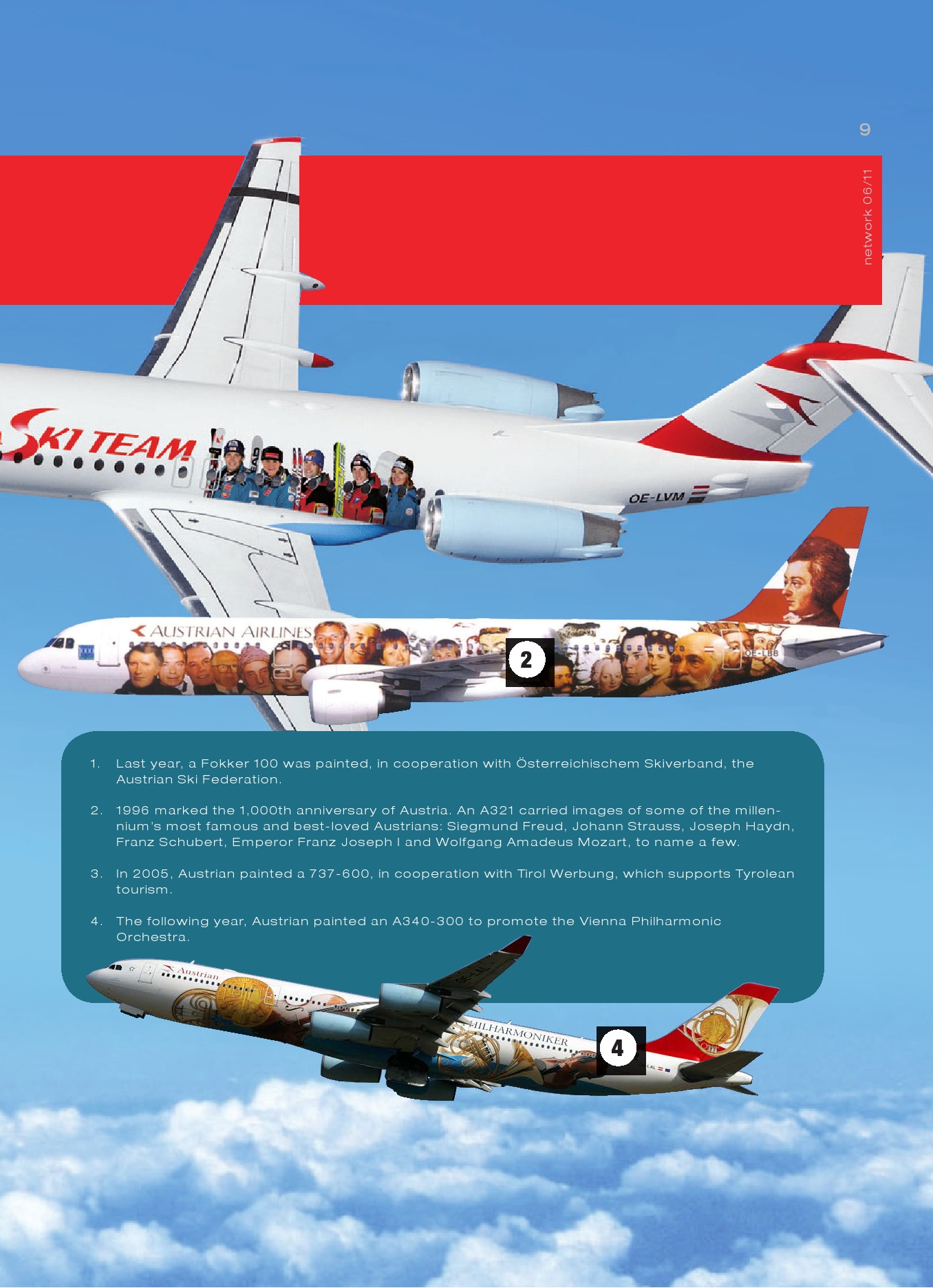 Description of image.