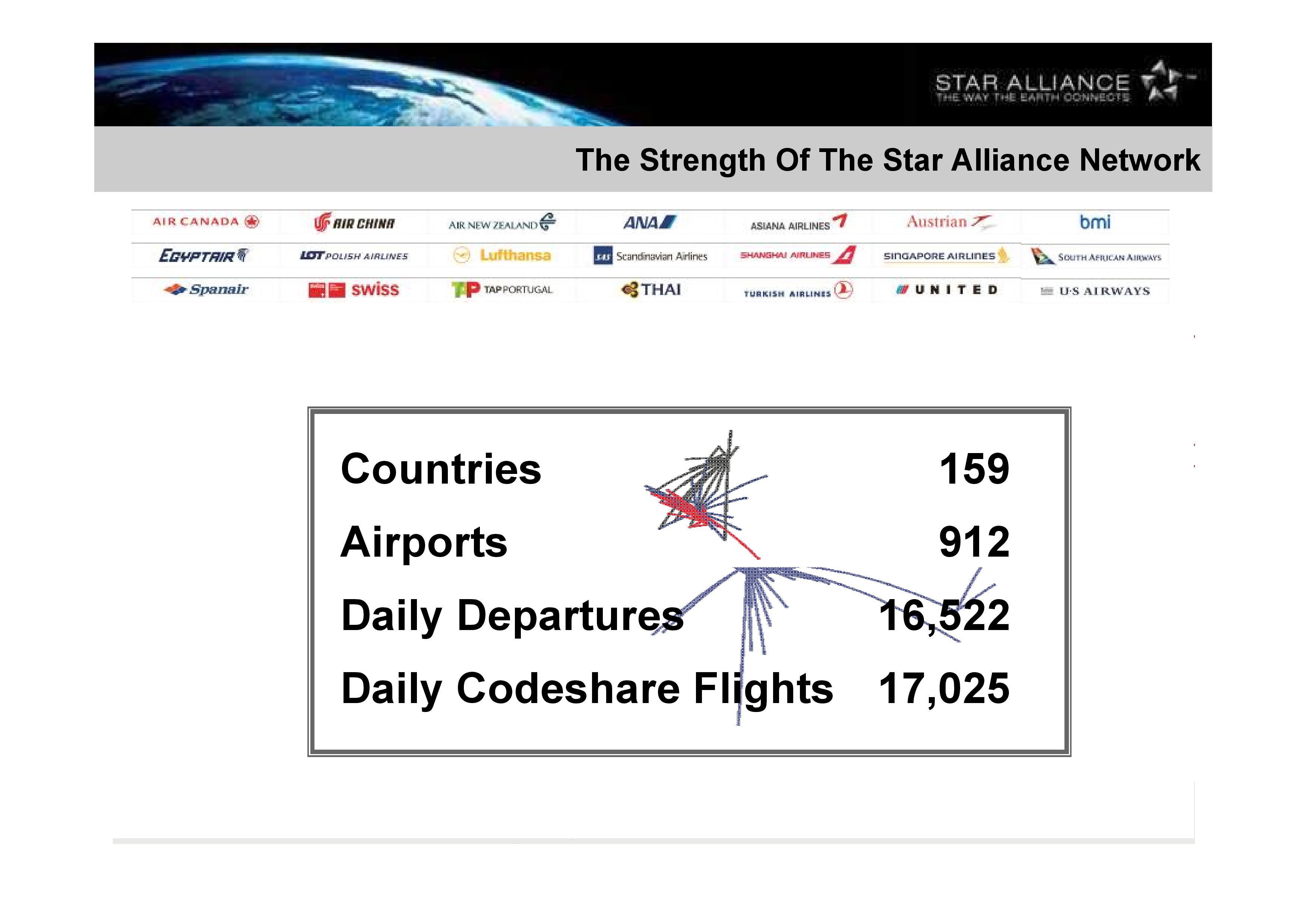 Description of image.