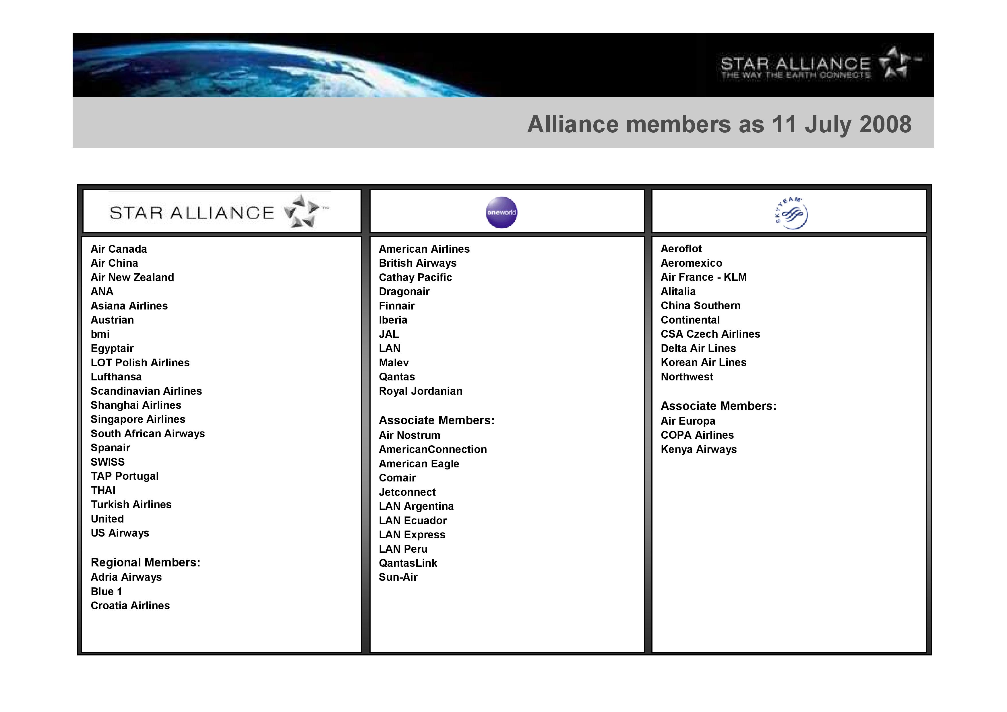 Description of image.