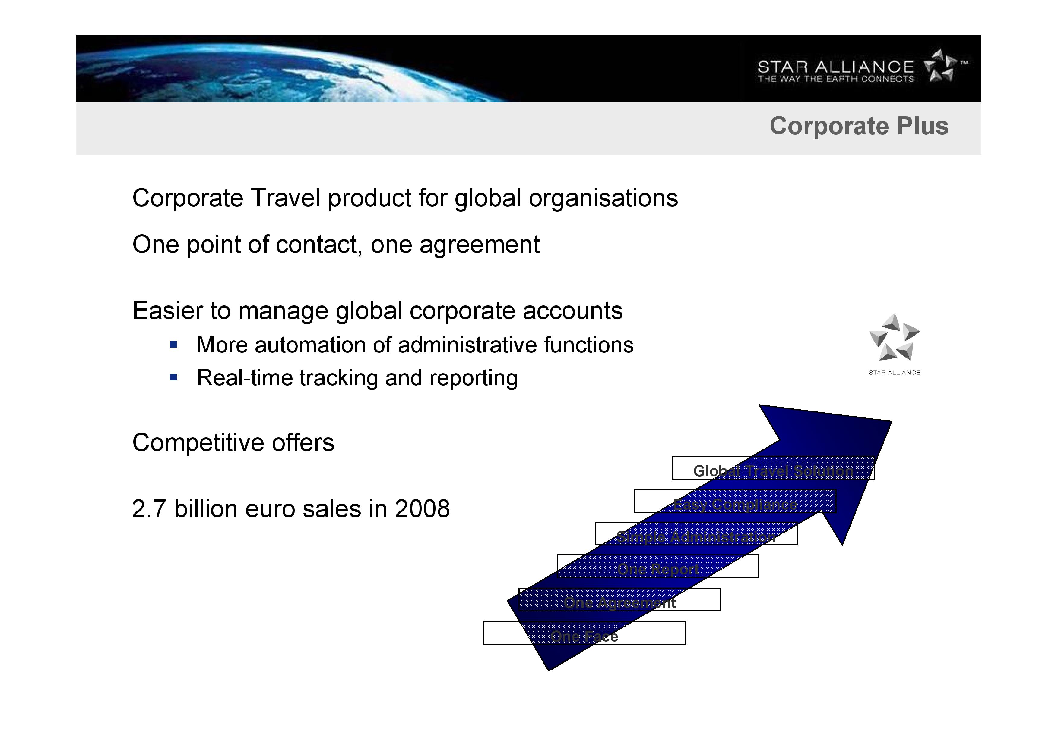 Description of image.