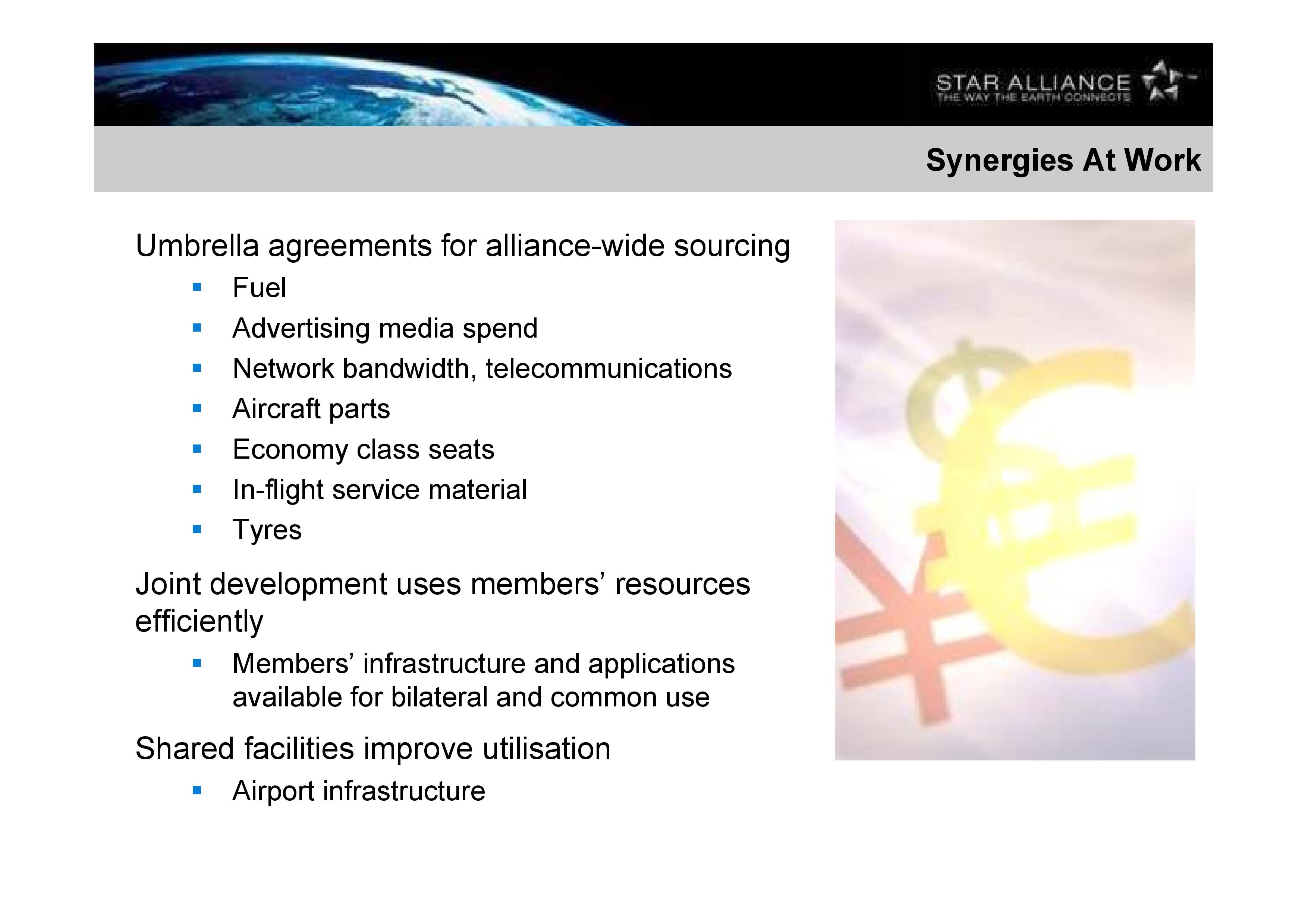 Description of image.