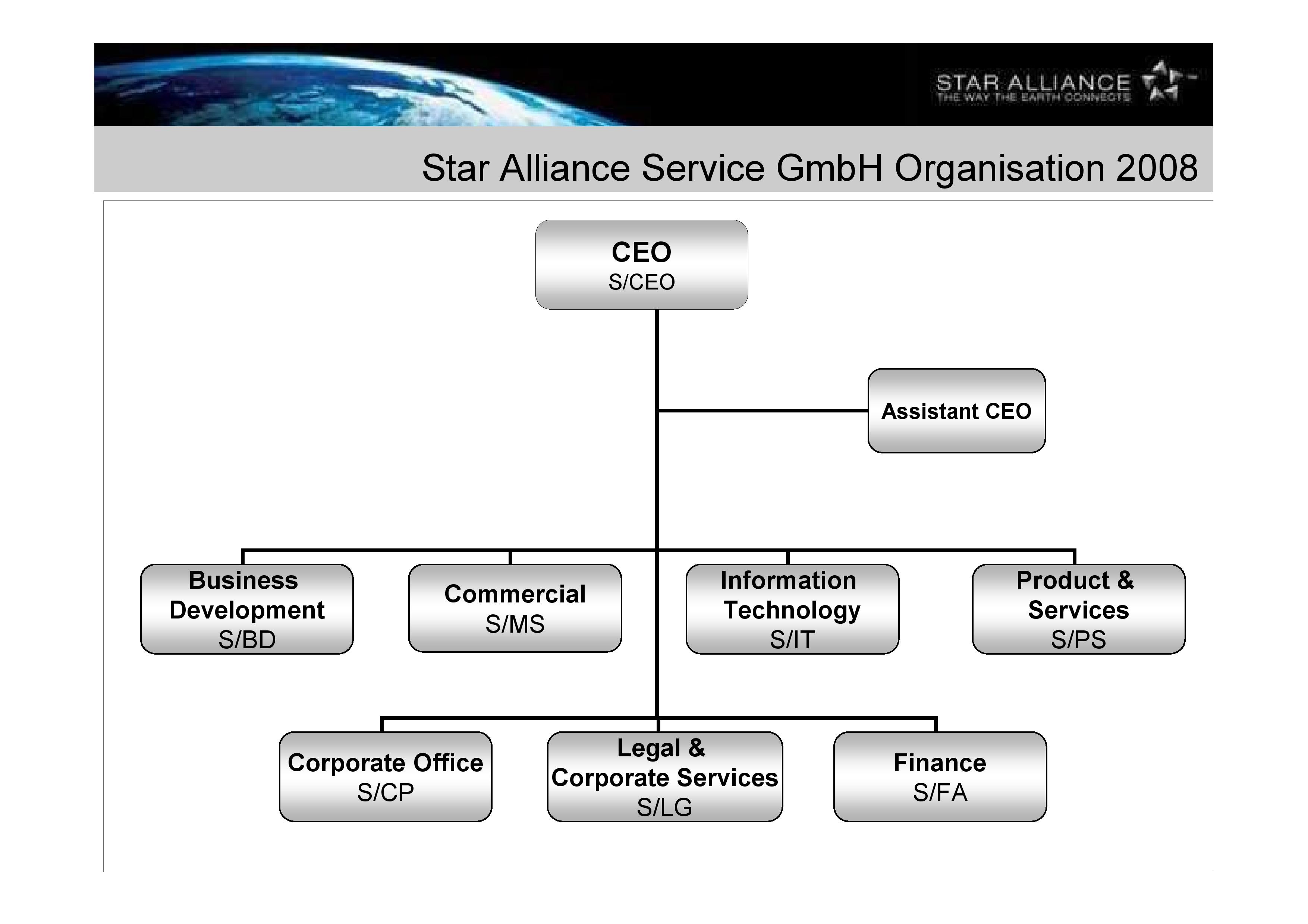 Description of image.