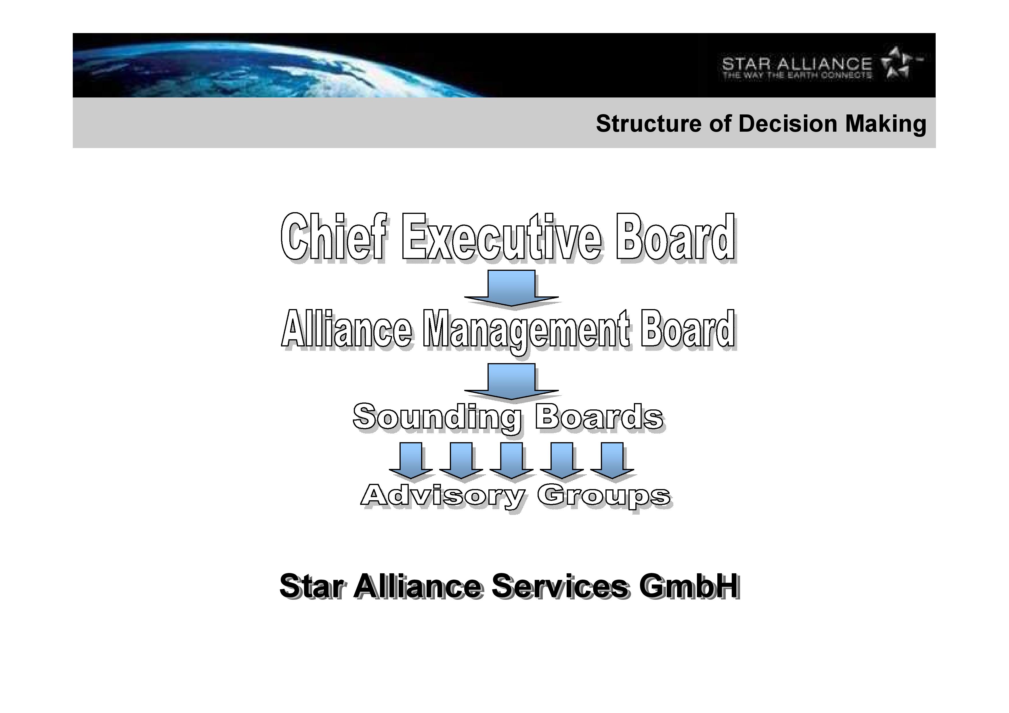 Description of image.